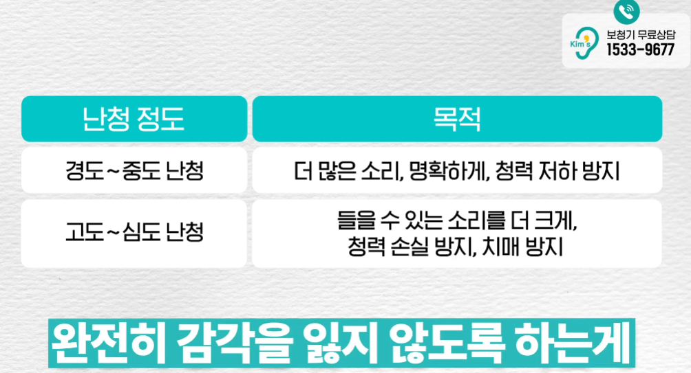고도난청 보청기